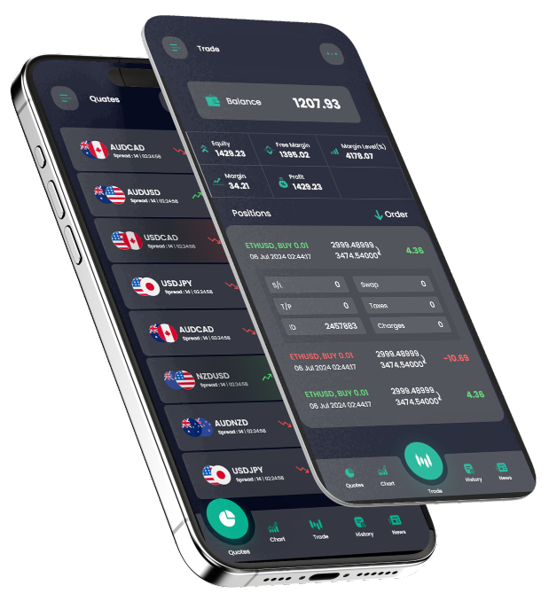 Trading Image